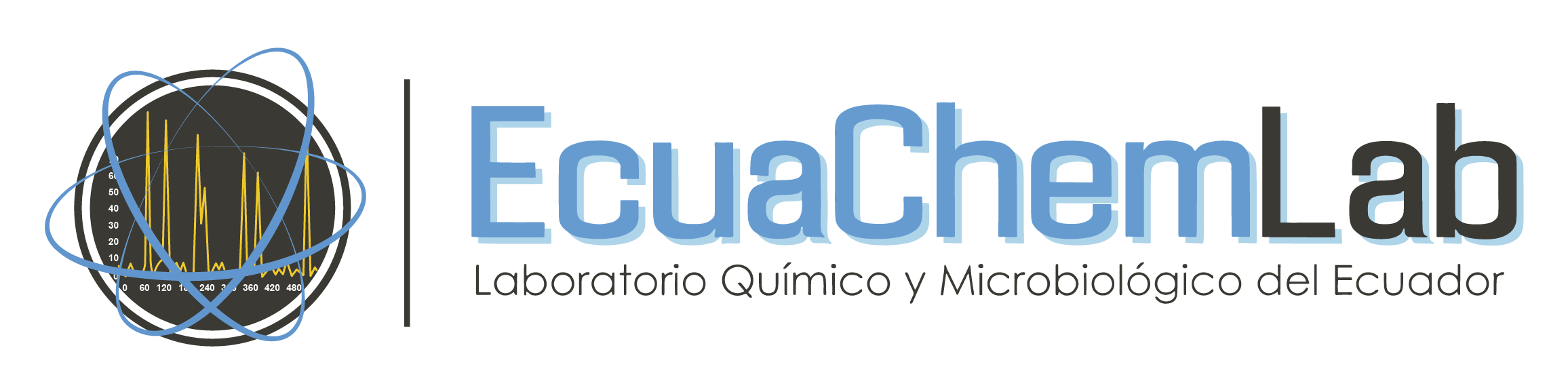 EcuaChemLab